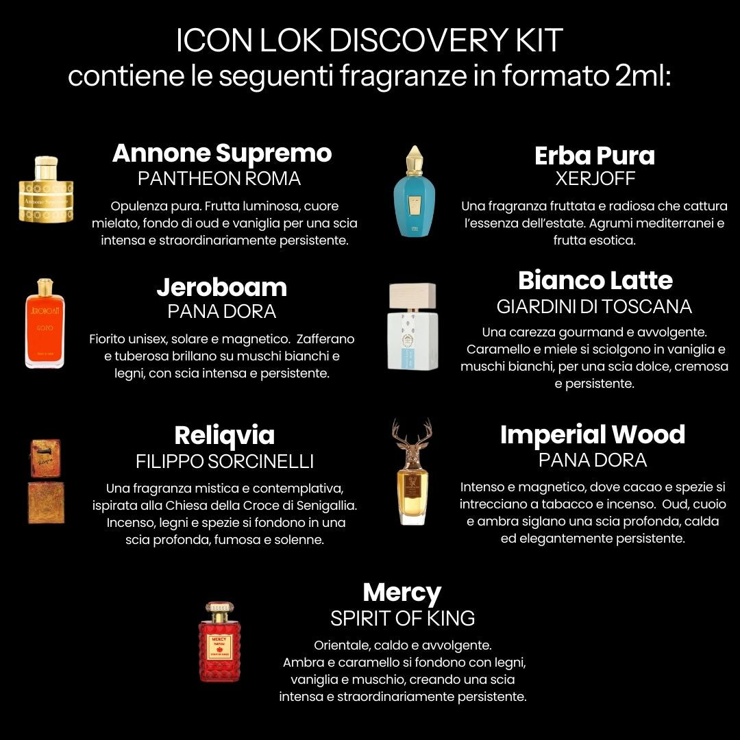 Icon LOK Discovery Kit -  Le migliori fragranze di successo