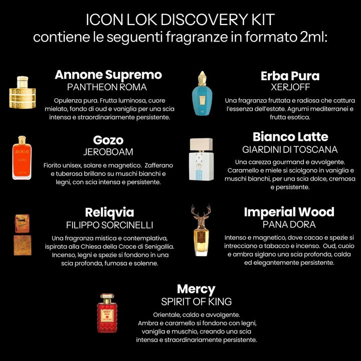 Icon LOK Discovery Kit -  Le migliori fragranze di successo
