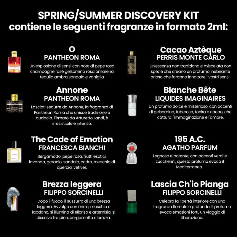 Spring/Summer LOK Discovery Kit - 8 Fragranze Iconiche per la primavera