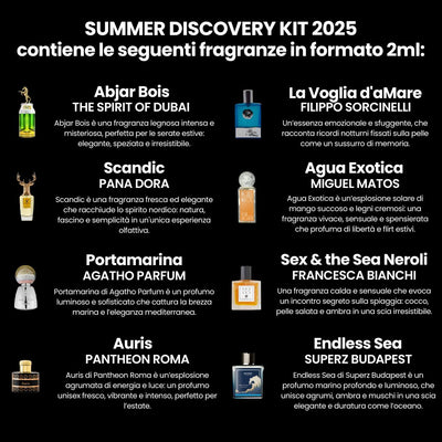Discovery Kit
